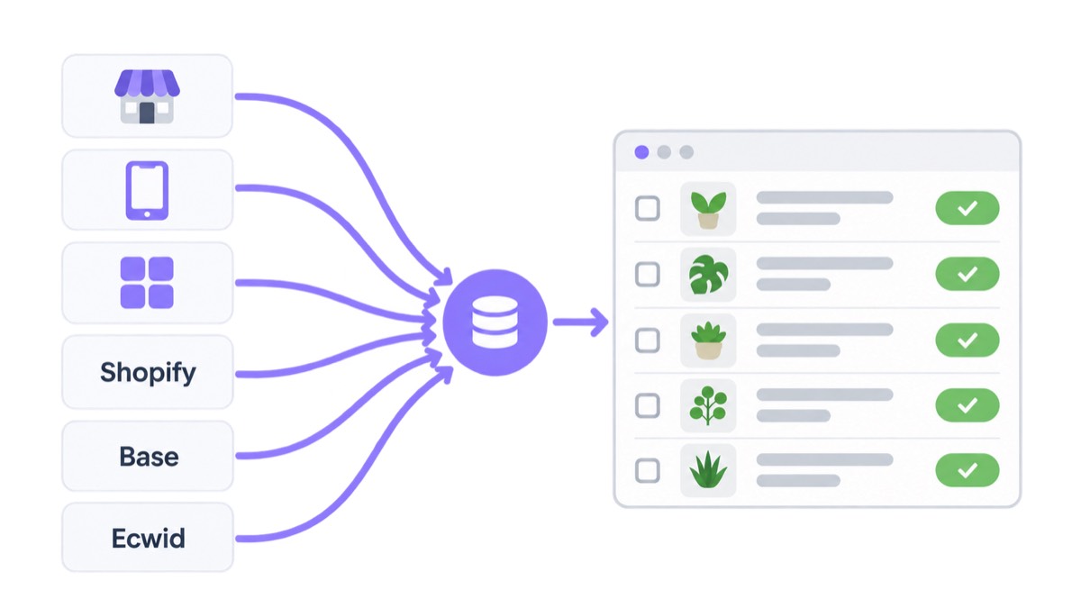 Lista zamówień w Plants Manager